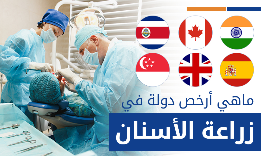 ماهي أرخص دولة في زراعة الأسنان