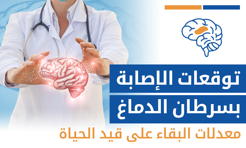 كَهُّن مَرَض سَرَطان الدِّماغ: معدلات البقاء على قيد الحياة والعوامل المؤثرة عليها