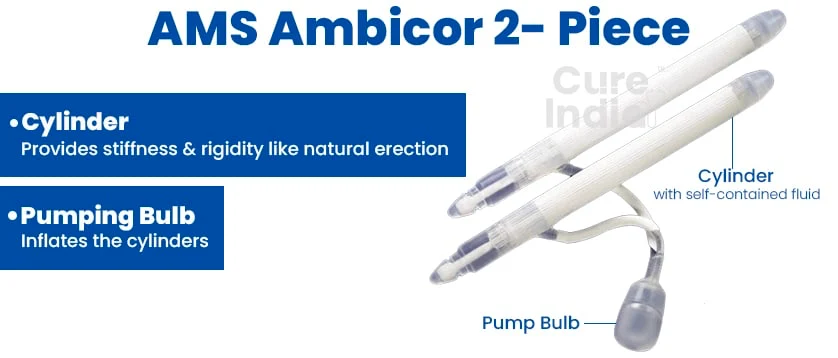 2-piece-ams-ambicor-penile-prosthesis