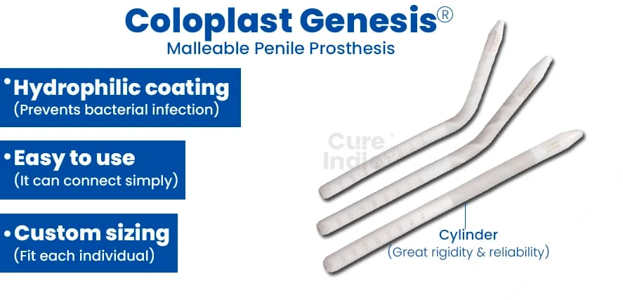 coloplast-genesis-penile-implant