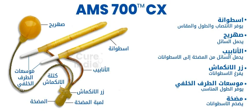 ams-700-cx