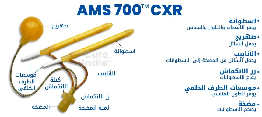 ams-700-cxr