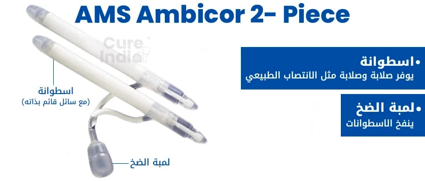 ams-ambicor