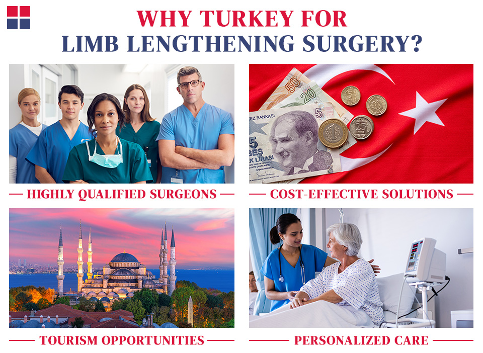Why Turkey for Limb Lengthening Surgery?