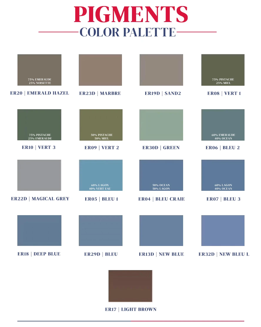 Pigments - Kerato Laser Eye Color Options