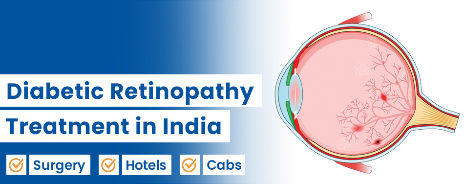 Diabetic Retinopathy