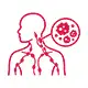 Lymphoma Treatment