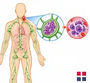 cureindia