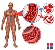 cureindia